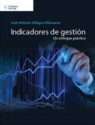 Indicadores de gestión