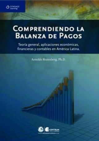 Comprendiendo la balanza de pagos